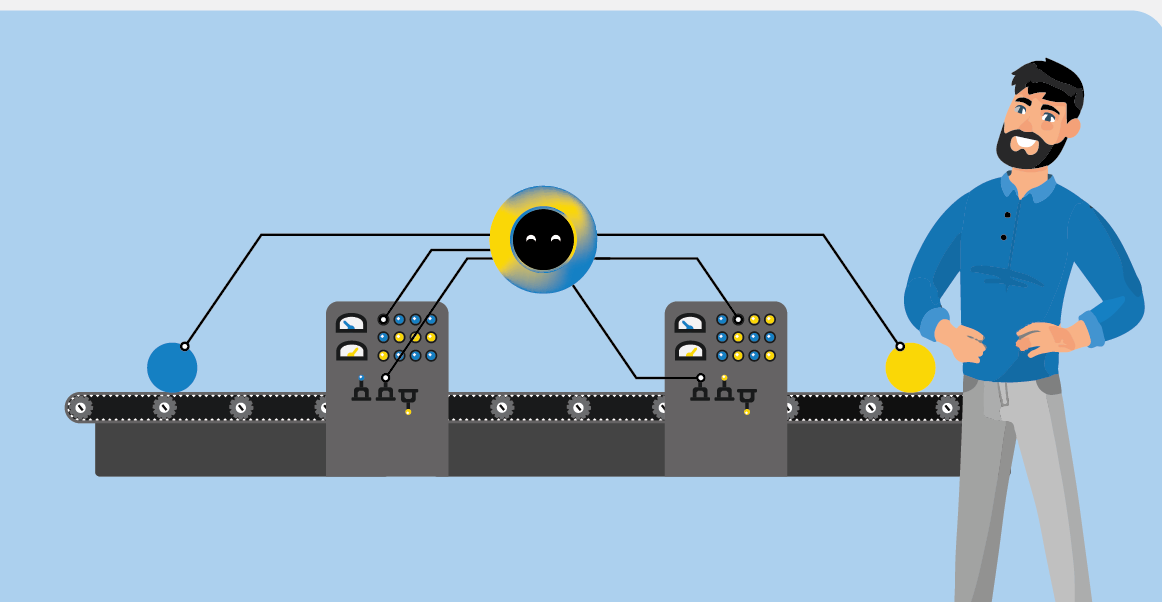 A software factory line assembling a product